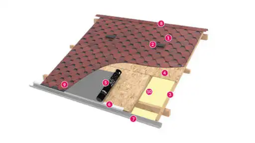 Shingle Roll